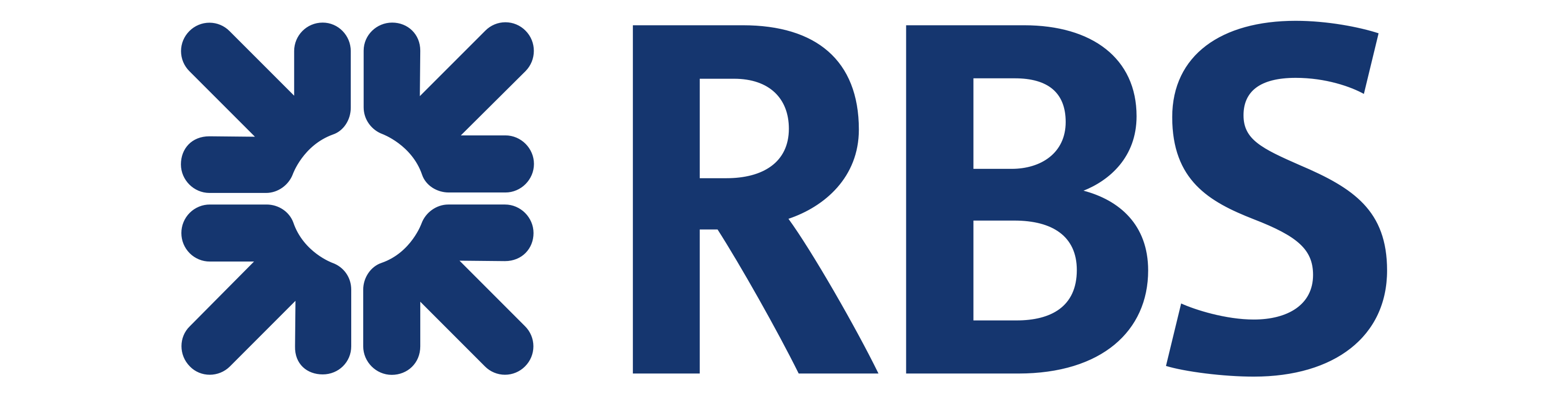 RBScotland